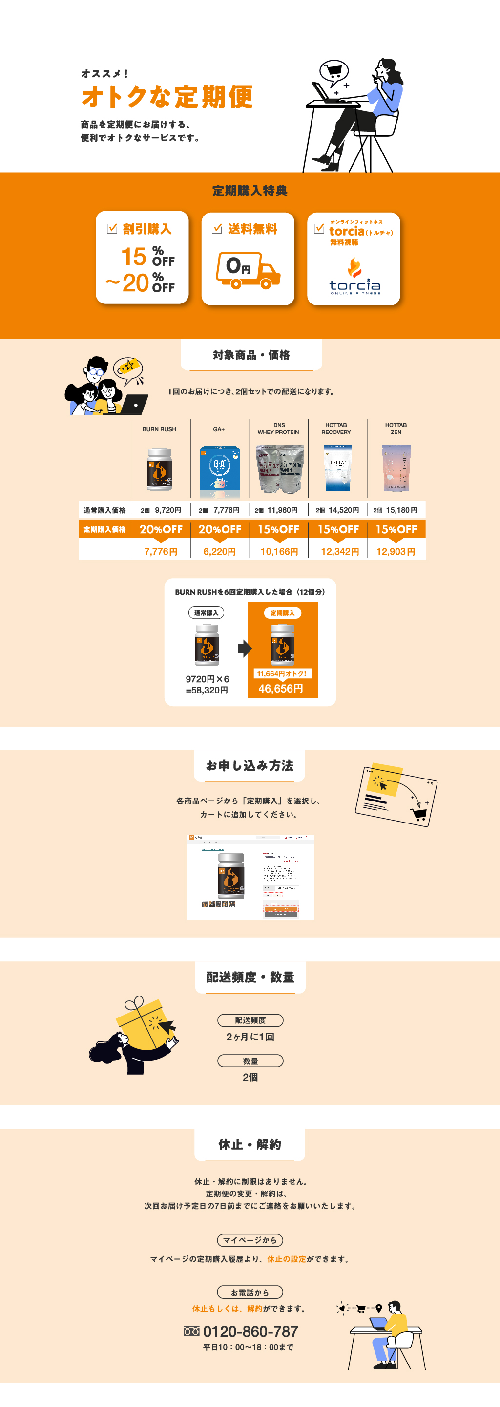 定期購入説明