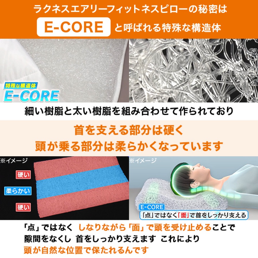 【TIPNESS監修】ラクネス エアリーフィットネスピロー プレミアムカバー付