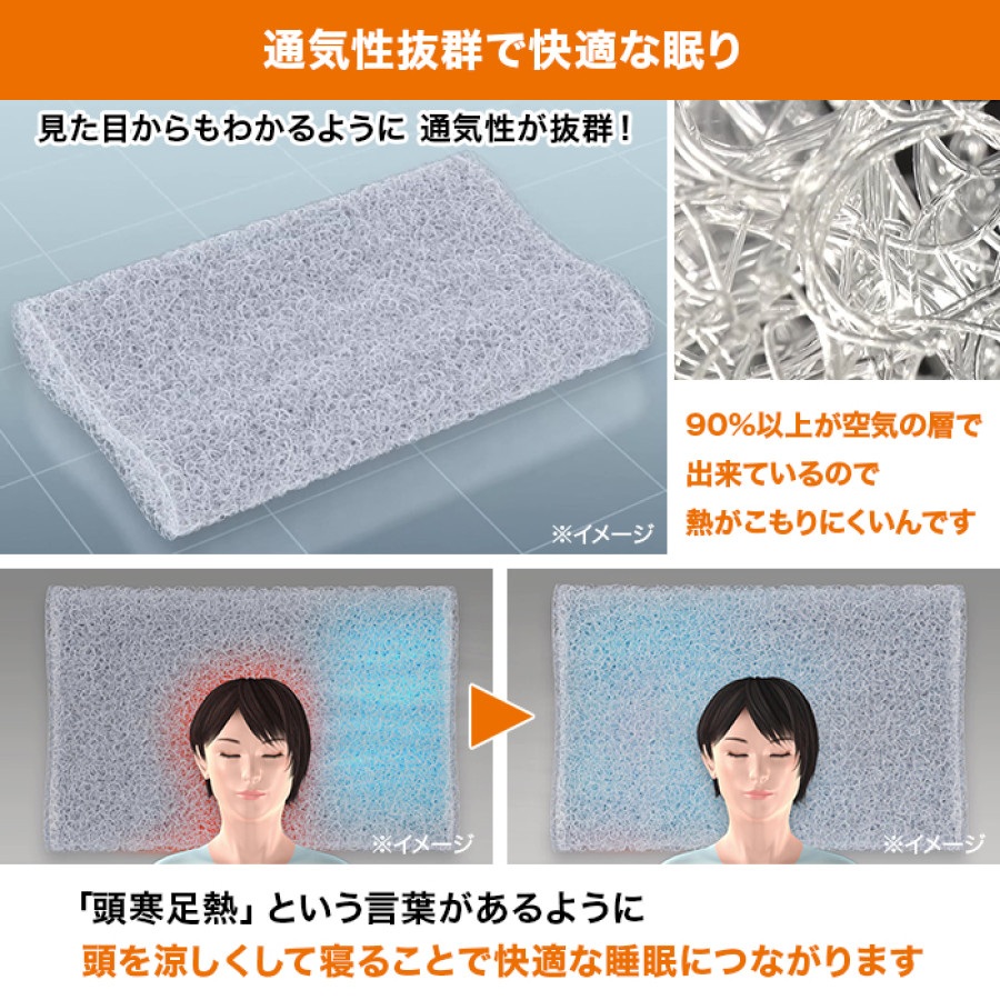 【TIPNESS監修】ラクネス エアリーフィットネスピロー プレミアムカバー付