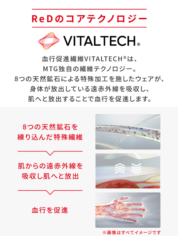 Vネックインナー半袖【男性用】