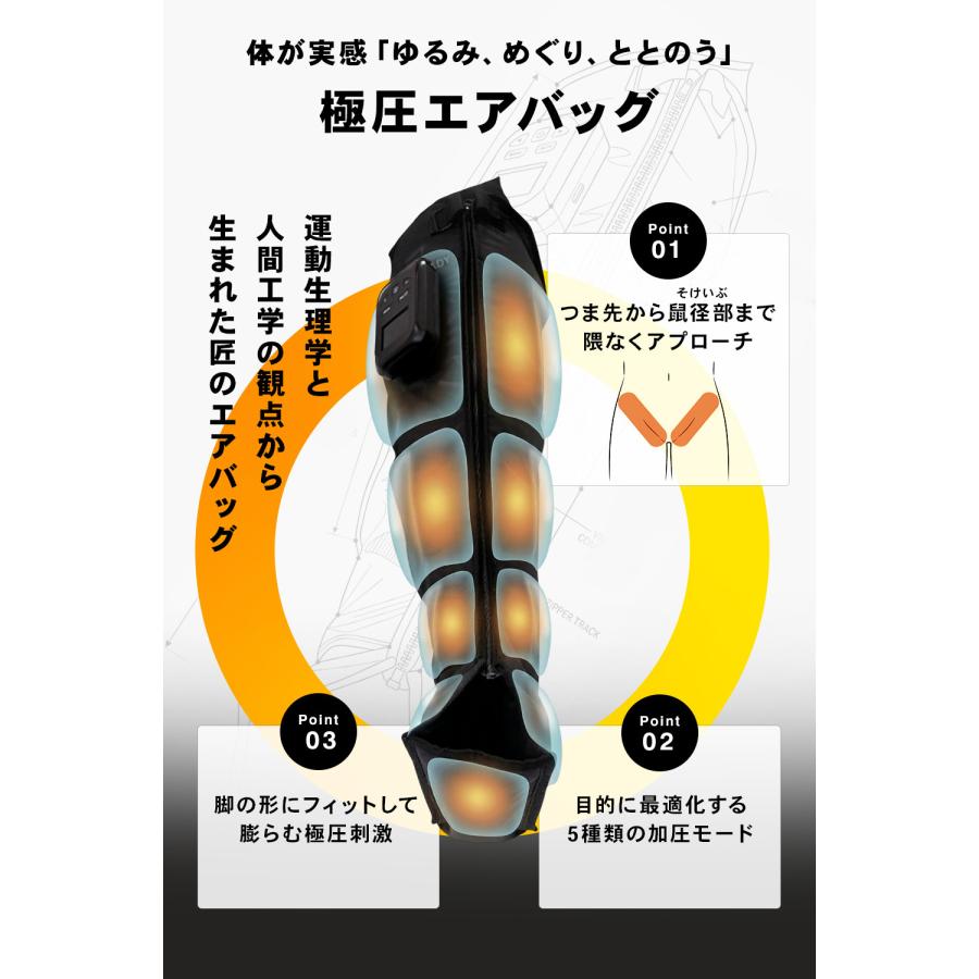 3Dエアフットリリース Pro ST161