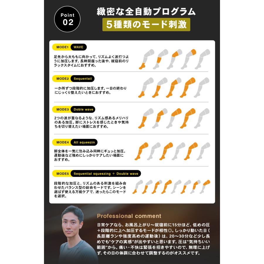 3Dエアフットリリース Pro ST161