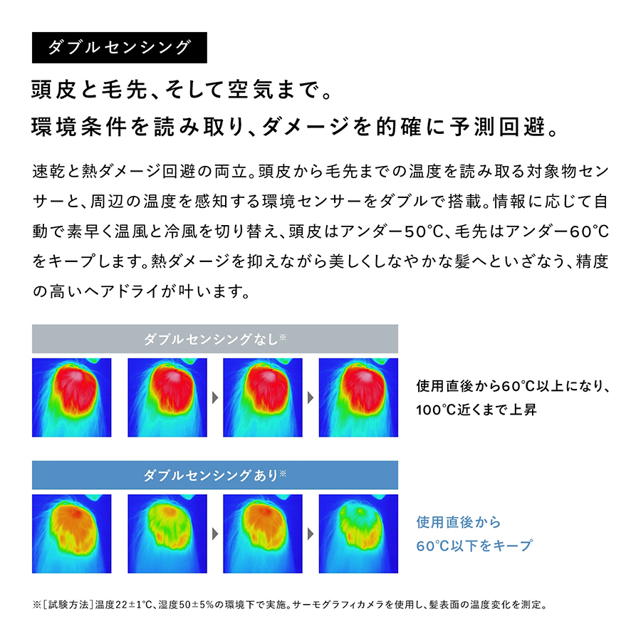 リファビューテックドライヤー BX W(シャンパングレージュ)