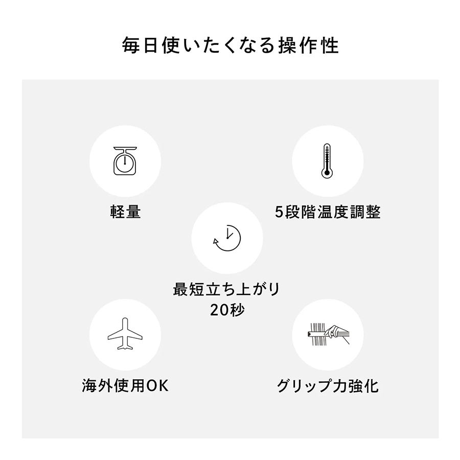 リファストレートアイロン プロ
