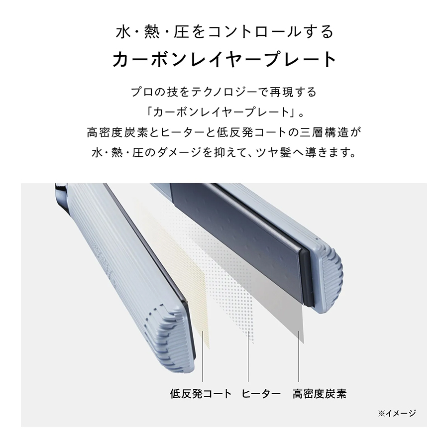 リファストレートアイロン プロ