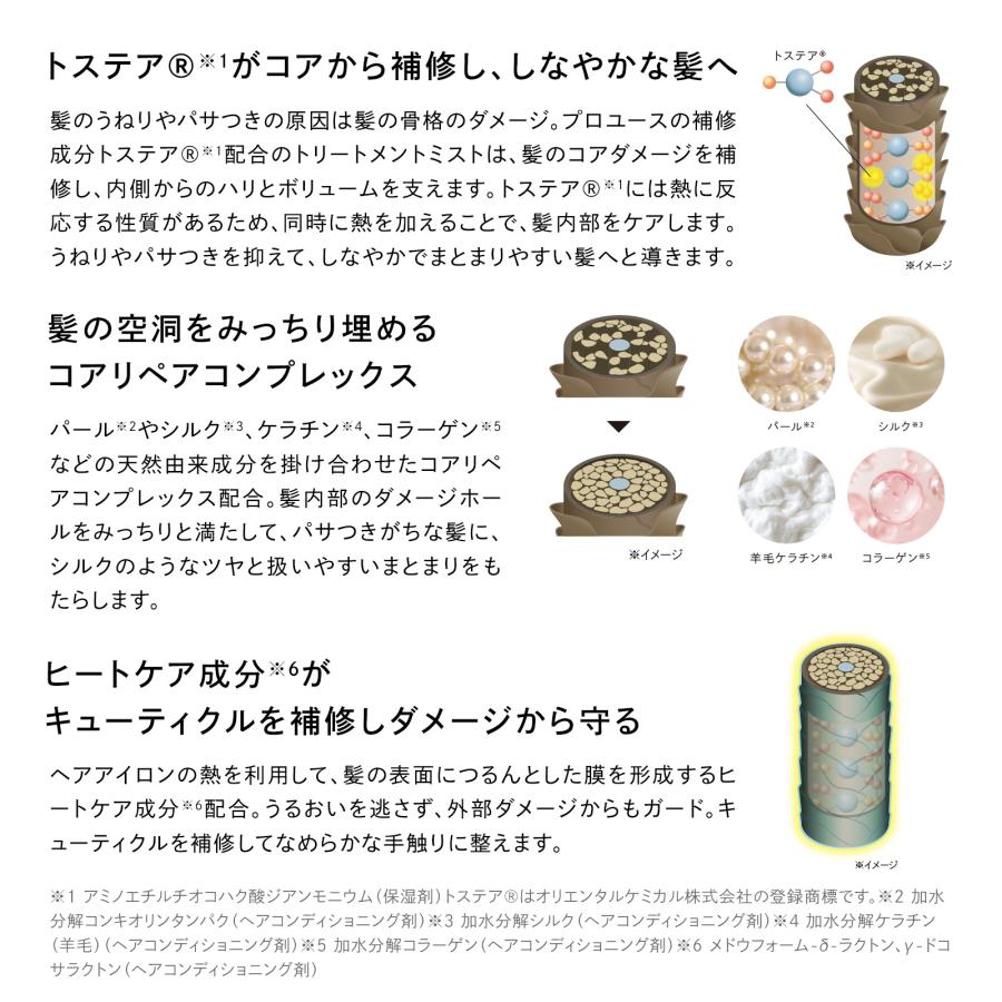 リファ トリートメントアイロン セット(本体+トリートメントセラム150ml)