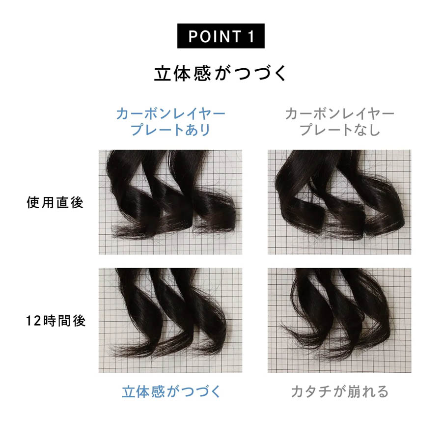 リファカールアイロン プロ 32mm