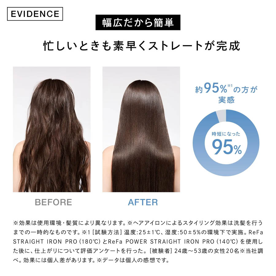 リファパワーストレートアイロン プロ