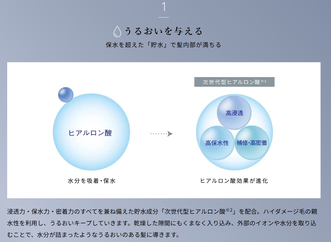 リファ ビューテックシャンプー500ml・トリートメント500g セット